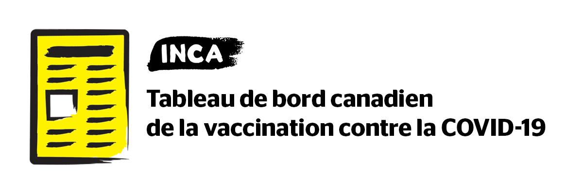 Une illustration en noir et jaune d'une coupure de presse. À côté, le logo d'INCA et le texte « Tableau de bord canadien de la vaccination contre la COVID-19 ». 