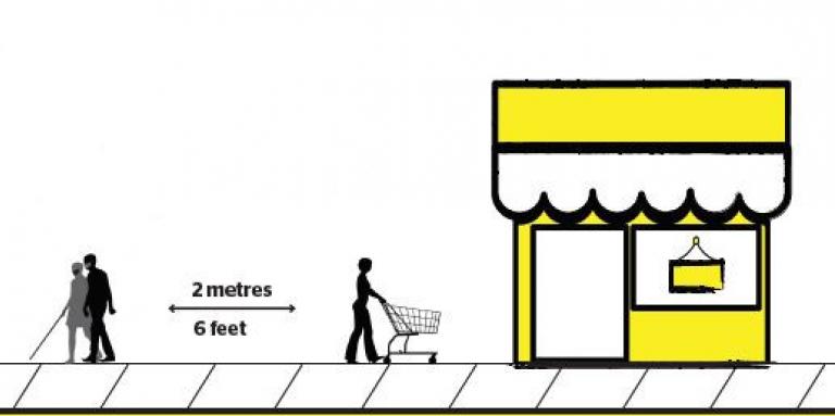  A black and white illustration of two people walking. One person has a white cane, the other is providing sighted guide.  Beside them is an illustration of a horizontal arrow. Above the arrow is the text: 2 metres. Below the arrow is the text: 6 feet. Next to the arrow is a black and white illustration of a woman pushing a shopping cart.  She is entering a yellow and black illustration of a storefront.